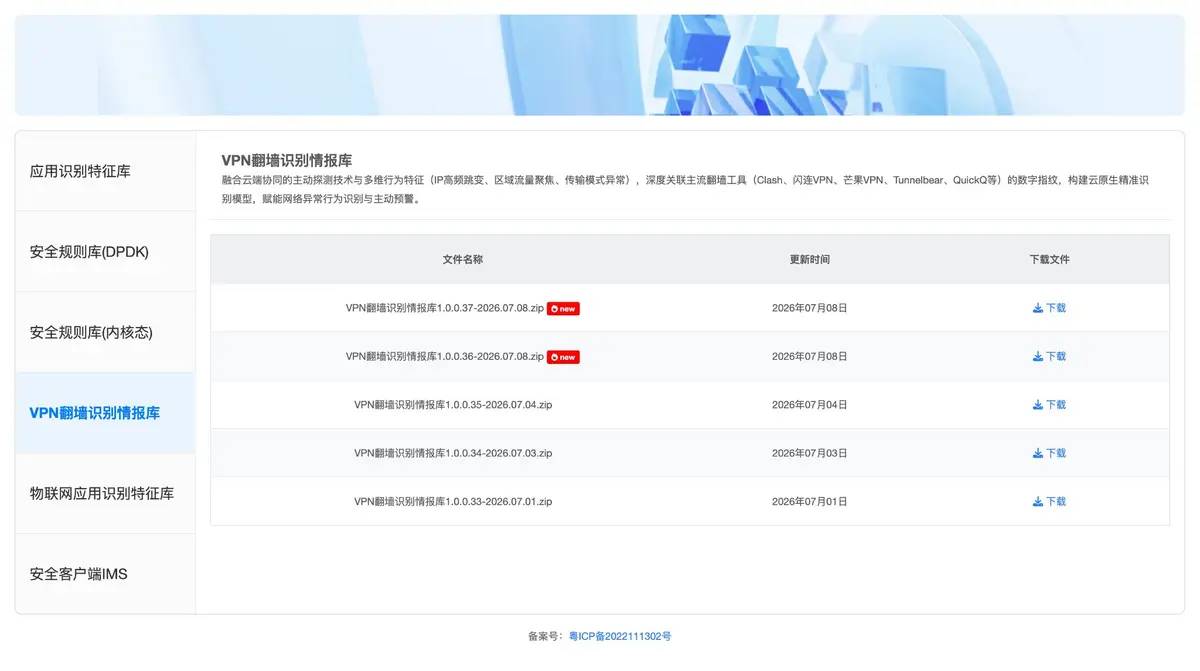 中共VPN识别库疑外泄  网安公司监控技术曝光
